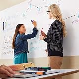 ANYUKE Whiteboard Pens 12 Magnetic Markers with Eraser Fine Tip view 3