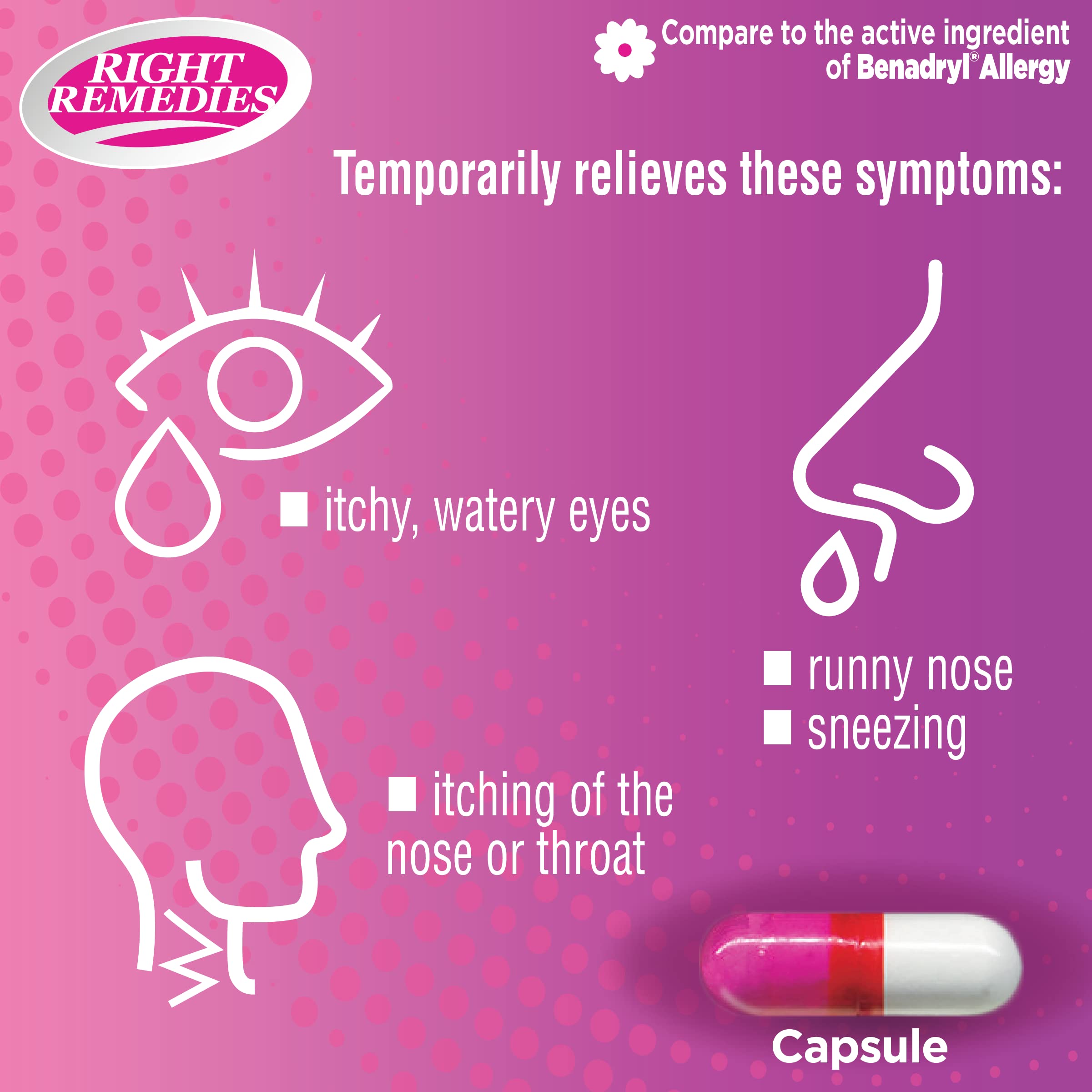 Allergy Relief, Antihistamine, Diphenhydramine HCL 25mg, Generic Benadryl Capsules, Relieves Seasonal Indoor or Outdoor Allergies, Runny Nose, Sneezing Allergy Relief (1000 Capsules)