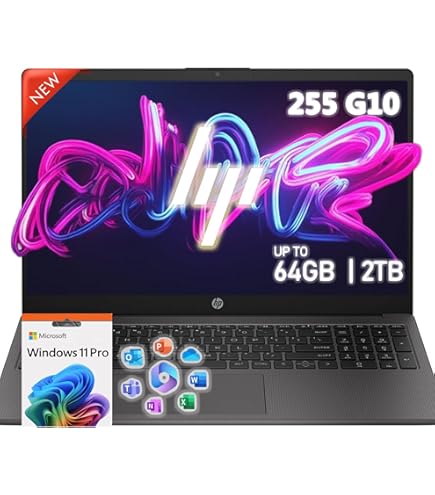 Office付 HP 15 Ryzen5 7530U 16GB HP Refurbished Excellent 15Z FC100 15