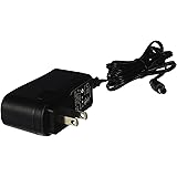 iMBAPrice 9V DC Wall Power Adapter UL Listed Power Supply (5-Feet, 9V 0.5A(500mA))