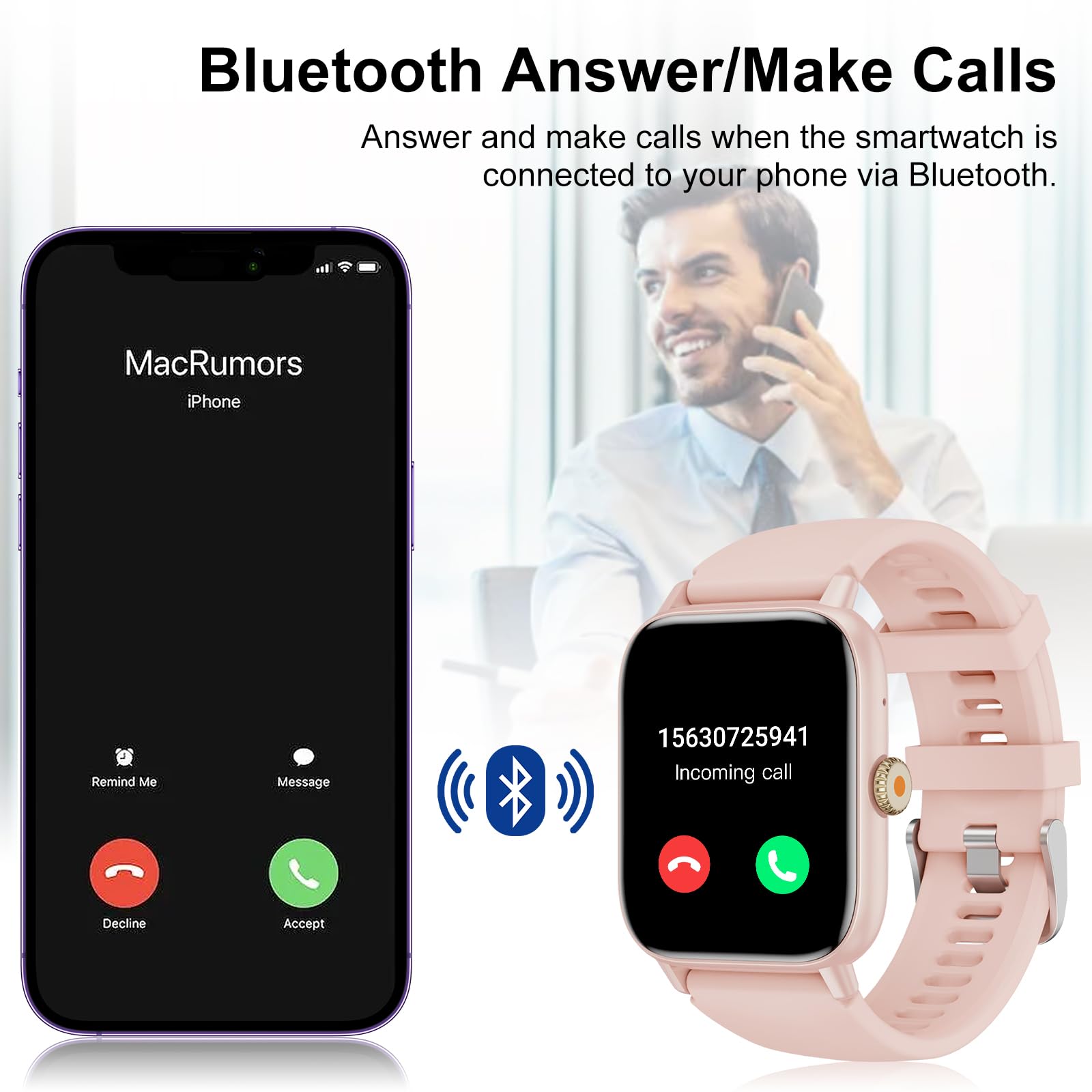 Smart Watch for Men Women with Bluetooth Call, Activity Fitness Tracker Heart Rate Sleep Monitor Pedometer,1.85