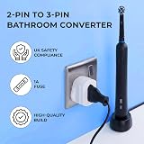 Double Dragon 2-Pin to 3-Pin UK Plug Adapter 1A Fused Shaver Travel view 4