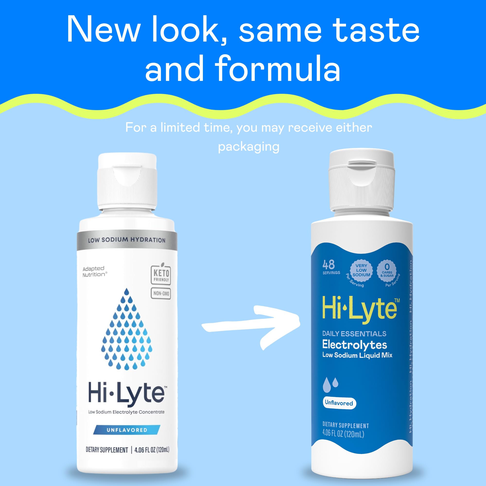 Hi-Lyte Low Sodium Electrolyte Supplement for Immune Support, Fasting and Rapid Hydration | 48 Servings | Magnesium, Potassium, Zinc | Unflavored Mineral Taste Drops