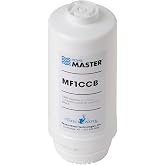 Home Master MF1CCB Mini 1CCB Replacement Filter, White