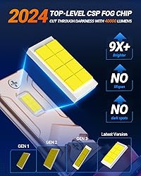 SEALIGHT 2024 Latest 9012/Hir2 Light Bulbs, 40000LM