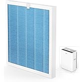 VEWIOR Official Replacement Filter True HEPA Replacement Filter, Compatible VEWIOR A3N Air Purifier, H13 True HEPA Filter for Air Cleaner, Pet Filter 1PCS