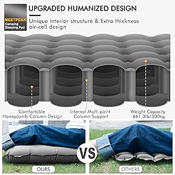 MEETPEAK Extra Thick 5 inch Inflatable Sleeping Pad