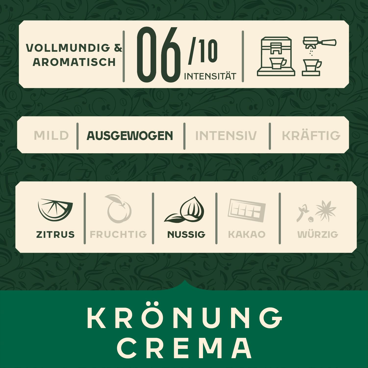 Jacobs Kaffeebohnen Krönung Crema, aromatisch mit Zitrus- & Nussnote, geröstet in Bremen, Intensität 6/10, Kaffee ganze Bohnen, 1 kg