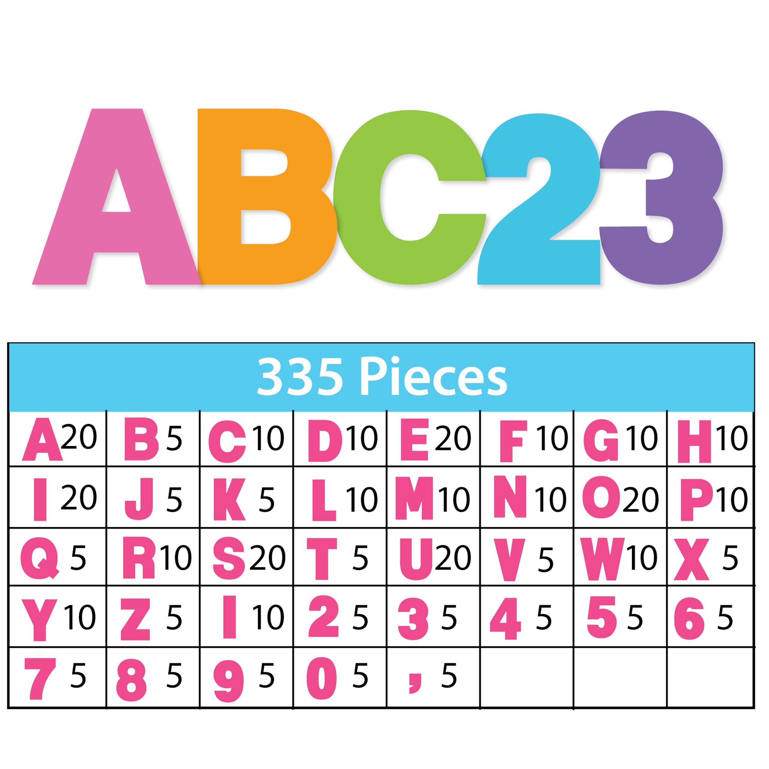 ArtSkills Poster Letters 2.5” Paper Letters for Poster Board Projects, Classroom Bulletin Boards, Sign Making Supplies, Neon, 335 Pieces