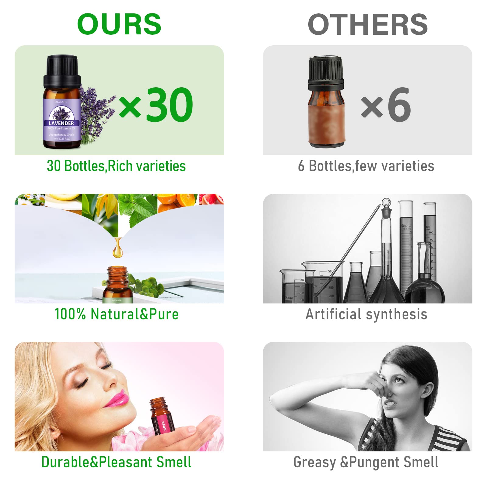 30 * 10ML Essential Oil Set - Essential Oils - 100% Natural Essential Oils - Perfect for Diffuser,Humidifier, Aromatherapy, Massage, Skin, Hair Care,DIY