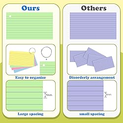 YAGUAO Colored Index Cards 3x5 Inch Flash Cards