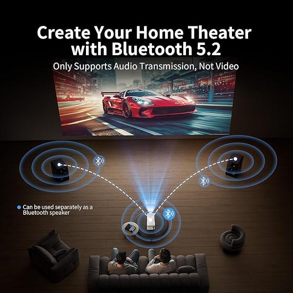 MINI PROJECTOR WITH WIFI AND BLUETOOTH, NATIVE 1080P PORTABLE OUTDOOR MOVIE PROJECTOR, 4K SUPPORTED, COMPATIBLE WITH SMARTPHONE/TV STICK/HDMI/USB/PS5, FOR HOME THEATER, BEDROOM, OUTDOOR