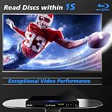 WISCENT Blu Ray Player Full HD 1080p Region B/2 USB HDMI AV Output view 2