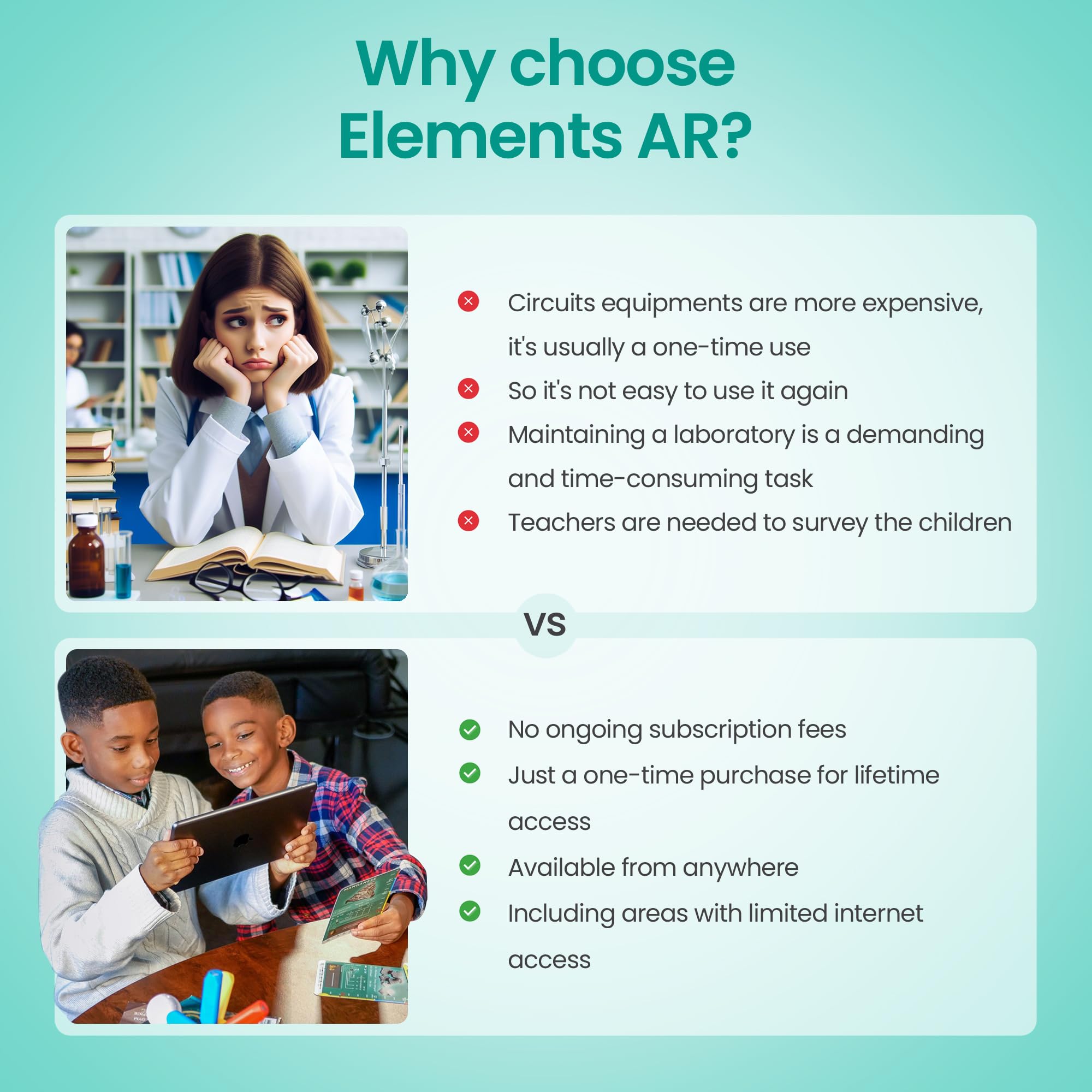 Mua Elements Ar Interactive Learning Kit: Augmented Reality Periodic ...