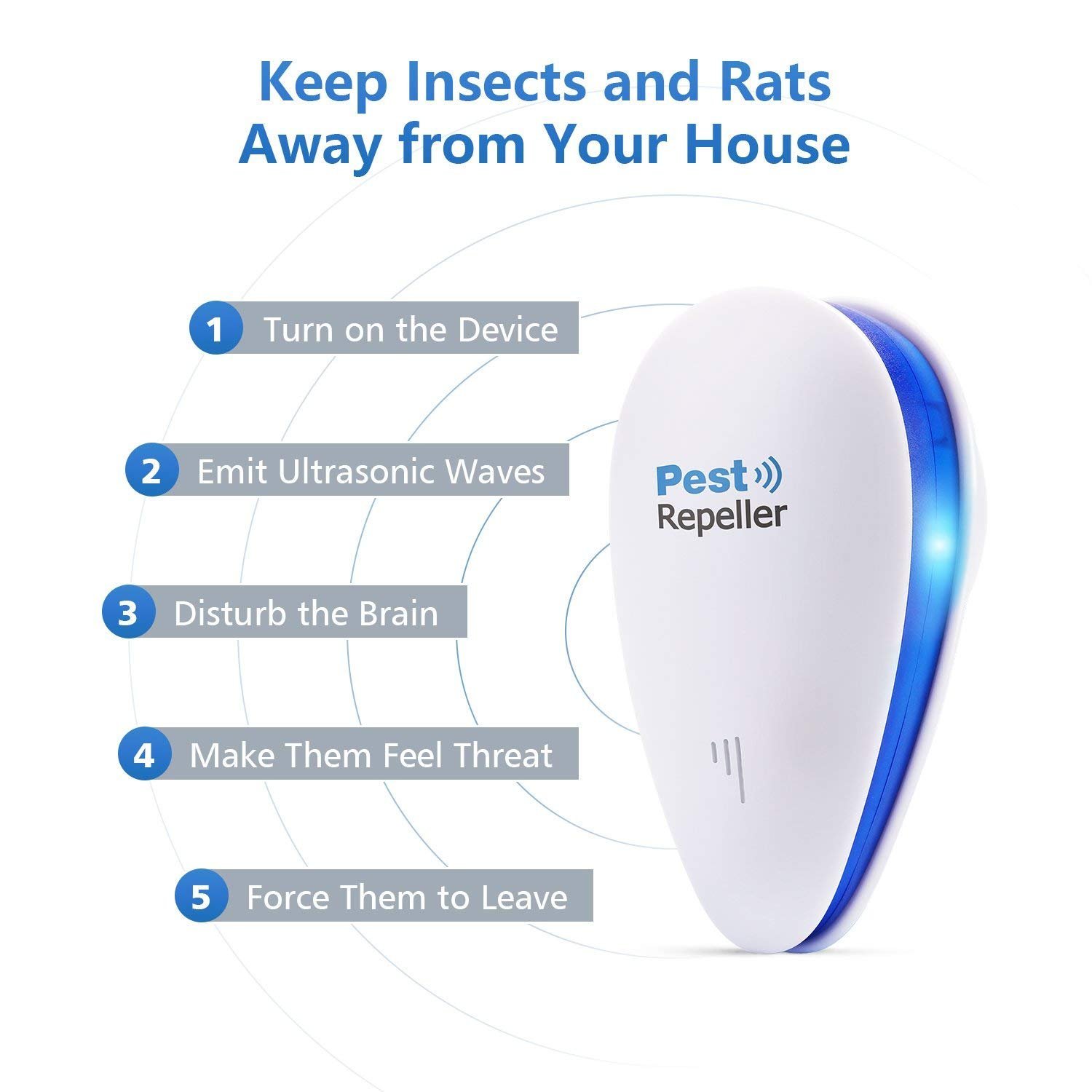 Repella Electronic Ultrasonic Mosquito Repellent Bracelet for Children and Adults | Perfect for Outdoor Camping, Fishing and Travelling | No Oil, No Mess, No Odor, Environment Friendly