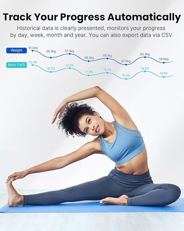 Balance Pese Personne 180kg, Balance Connecté Bluetooth Pese Personnes Impédancemètre, 13 Analyses de la Composition Corporelle, à Synchroniser avec Une Application, Nero