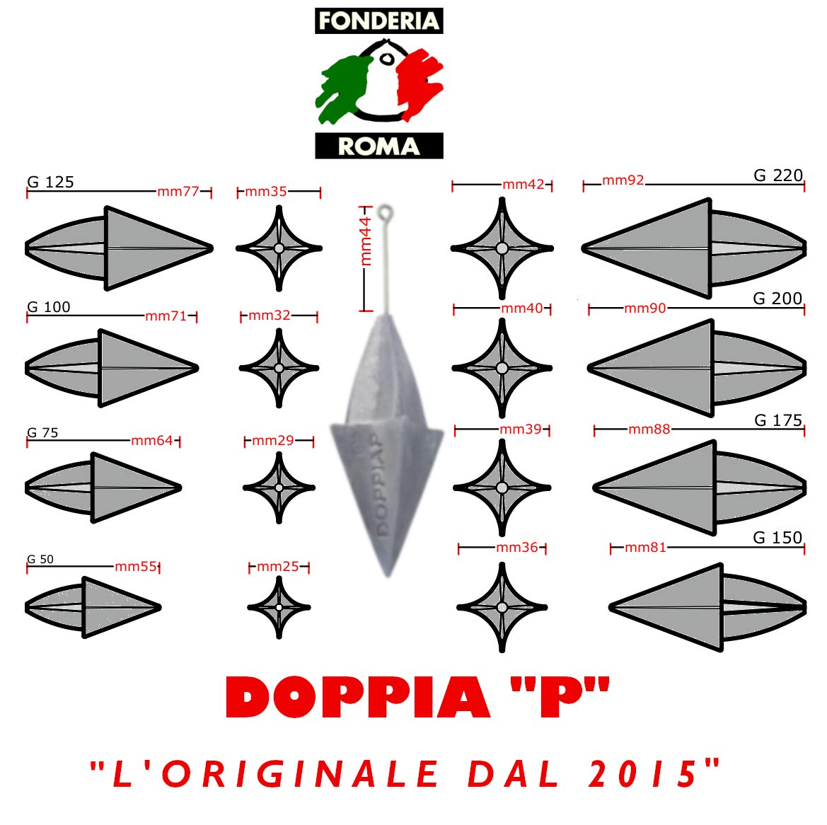 View 2