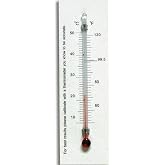 Farm Innovators 3600 Incubation Thermometer | Can be used with most incubators and egg turners, place thermometer directly on top of eggs