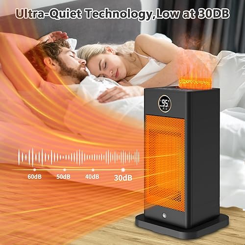 Amazon 1500w Space Heater Room Size Space Heaters For Indoor Use