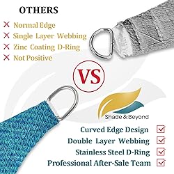 Shade&Beyond 15'x22' Sun Shade Sail Canopy