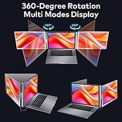 ForHelp Triple Portable Monitor, FHD 1200P IPS