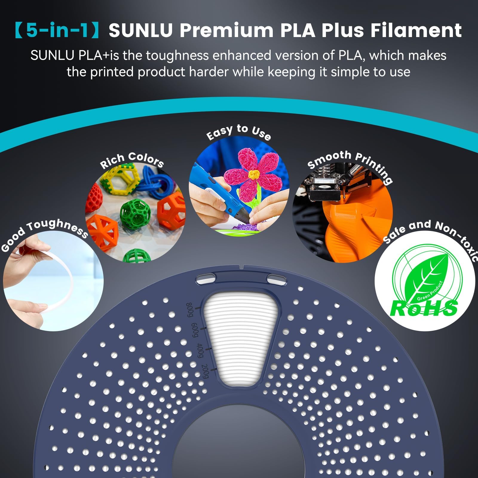 SUNLU Large Spool 3KG PLA Plus Filament, 3D Drucker PLA+ Filament 1.75mm ±0.02 mm, Härter und Stärker, 3kg Spule Rot 5