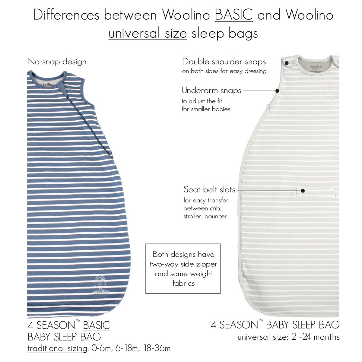Woolino 4 Season Baby Sleep Bag Sack, Australian Merino Wool, 2 Months to 2 Year, Earth: Baby