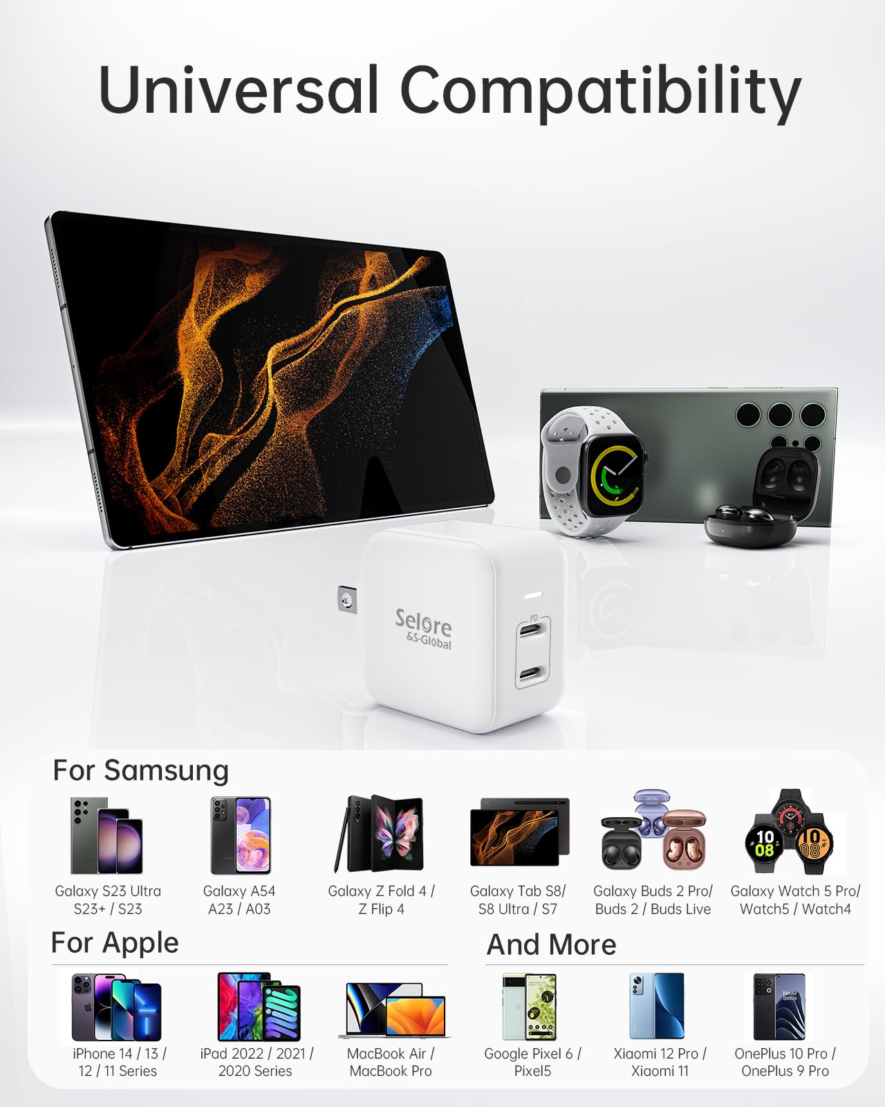 USB C Charger Block, 40W Fast Type C Charging Block Dual Port USB-C Power Adapter Wall Plug Foldable GaN Charger Cube for 17/16/15 Plus/Pro/Pro Max/14/13/12/11 Series, Samsung, Pixel, iPad