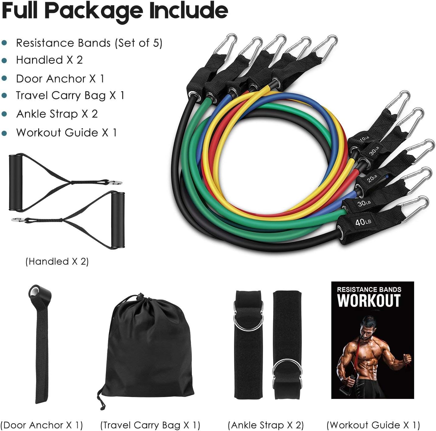 Whatafit Resistance Bands Set (11pcs), Exercise Bands with Door Anchor, Handles, Waterproof Carry Bag, Legs Ankle Straps for Resistance Training, Physical Therapy, Home Workouts : Sports & Outdoors