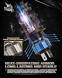 RENO H4 Bulb, H4 9003 Fog Lights Bulb, 9003 H4