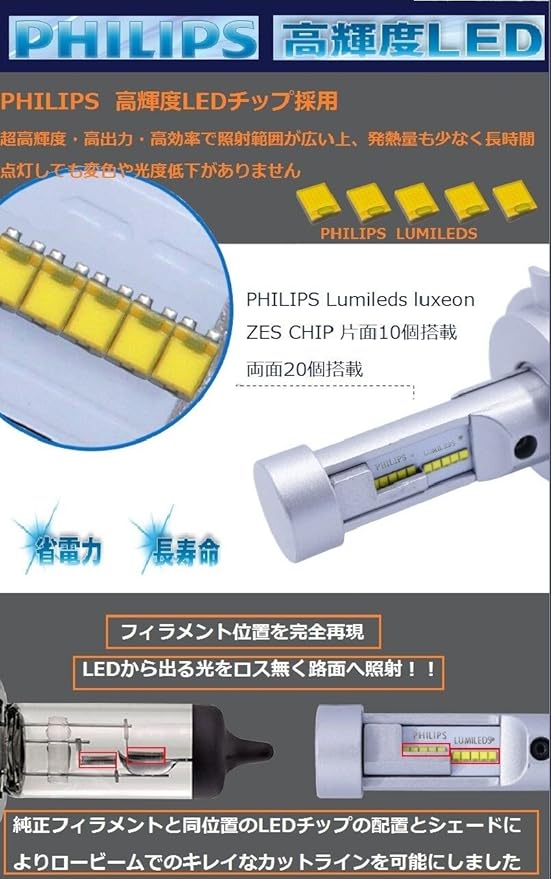 Amazon Co Jp 2 Year Warranty One Side Pcs Philips Lumileds Chip With Headlamp H4 Hi Lo Led Headlight Registration Compatible Philips Philips Lumileds Luxeon Zes Chip 9600lm K Fanless One Piece 360 Angle