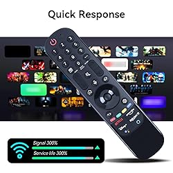 ZWP AN-MR21GA MR21GA Replacement Magic Voice Remote
