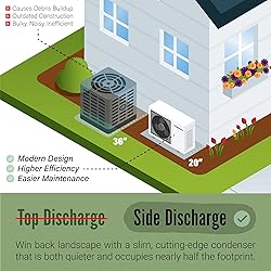 Pioneer 36,000 Btu 18 Seer Ducted Central Split Air