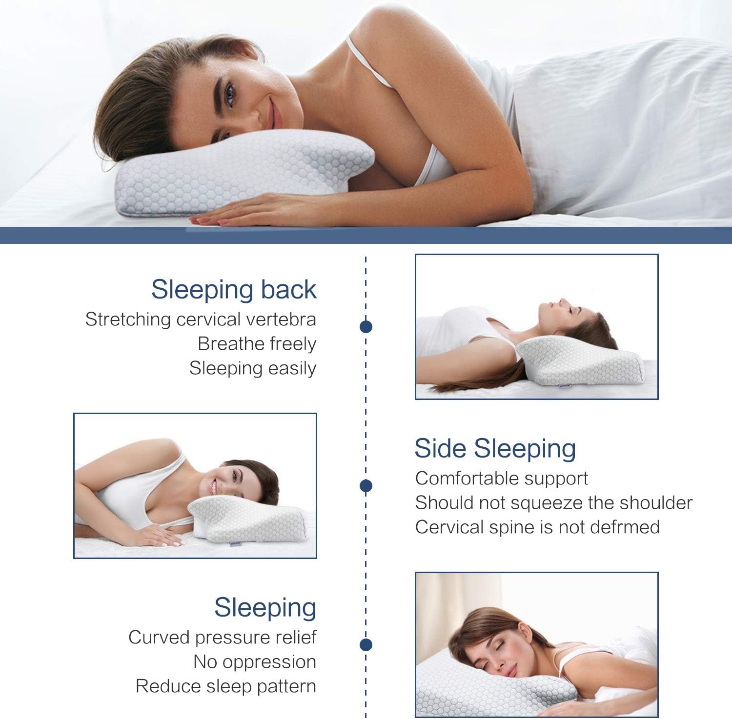 SEPOVEDA Contour Memory Foam Pillow, Cervical Pillow for Neck Pain, Orthopedic Sleeping Pillows Therapeutica Bed Pillow for Side Sleepers Back Sleepers, Neck Support Pillow, Comfort and Correct Spine: Health & Personal Care
