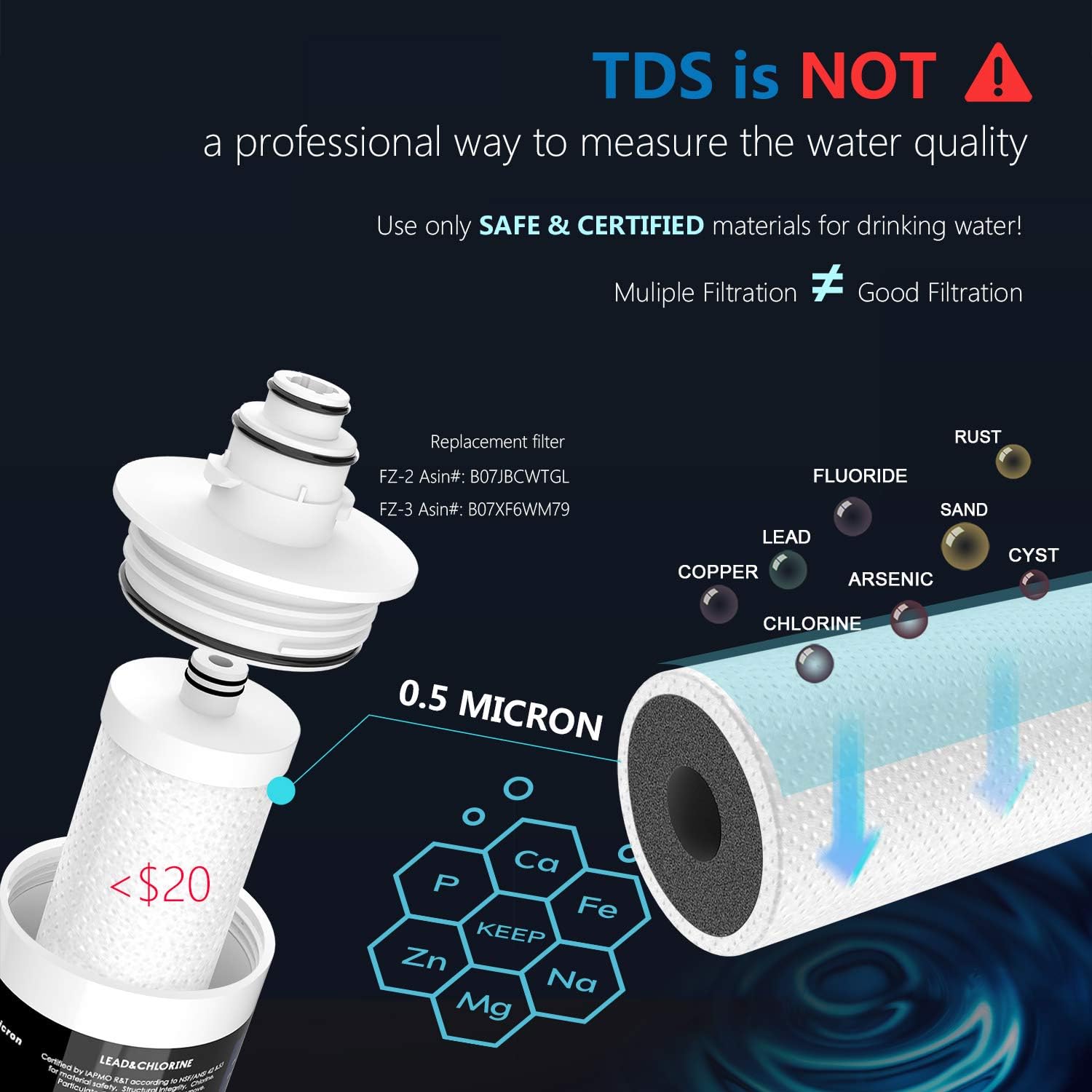 Frizzlife Under Sink Water Filter System-High Capacity Direct Connect Under Counter Drinking Water Filtration System-0.5 Micron Quick Change Removes 99.99% Lead, Chlorine, Bad Taste & Odor. - - .com