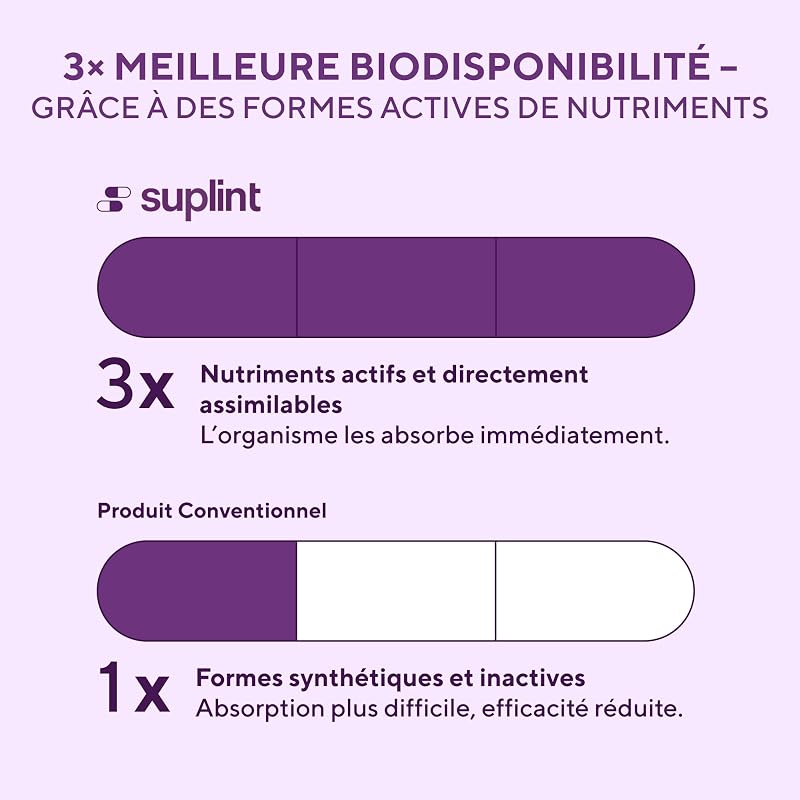 Multivitamines Homme – Vitamines, Minéraux et Compléments – 60 Gélules