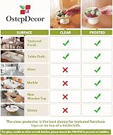 OstepDecor Clear Table Protector 40x60 cm Thick PVC Waterproof Protective Cover view 7