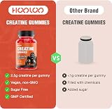HOOLOO Creatine Gummies 5000 mg Monohydrate with 1000 mg BCAAs 60 Count view 7