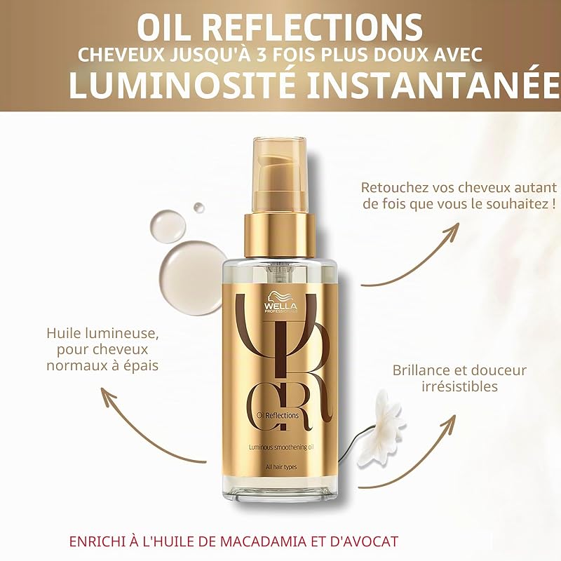 Wella Huiles pour Cheveux