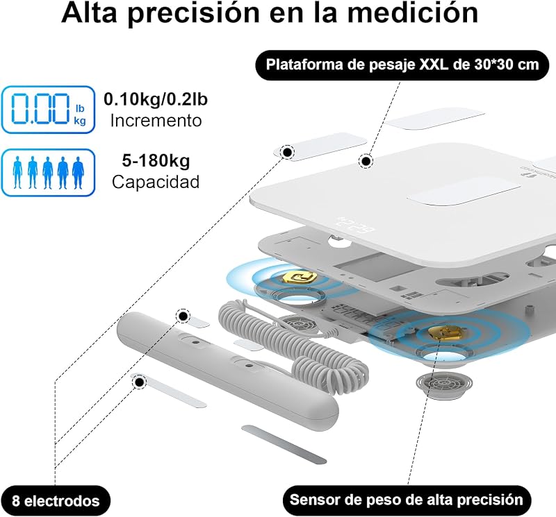 Báscula Inteligente de Baño con 8 Electrodos, Báscula de Precisión Bioimpedancia, Básculas Digitales Baño, 18 Mediciones Esenciales, para Andriod y iOS