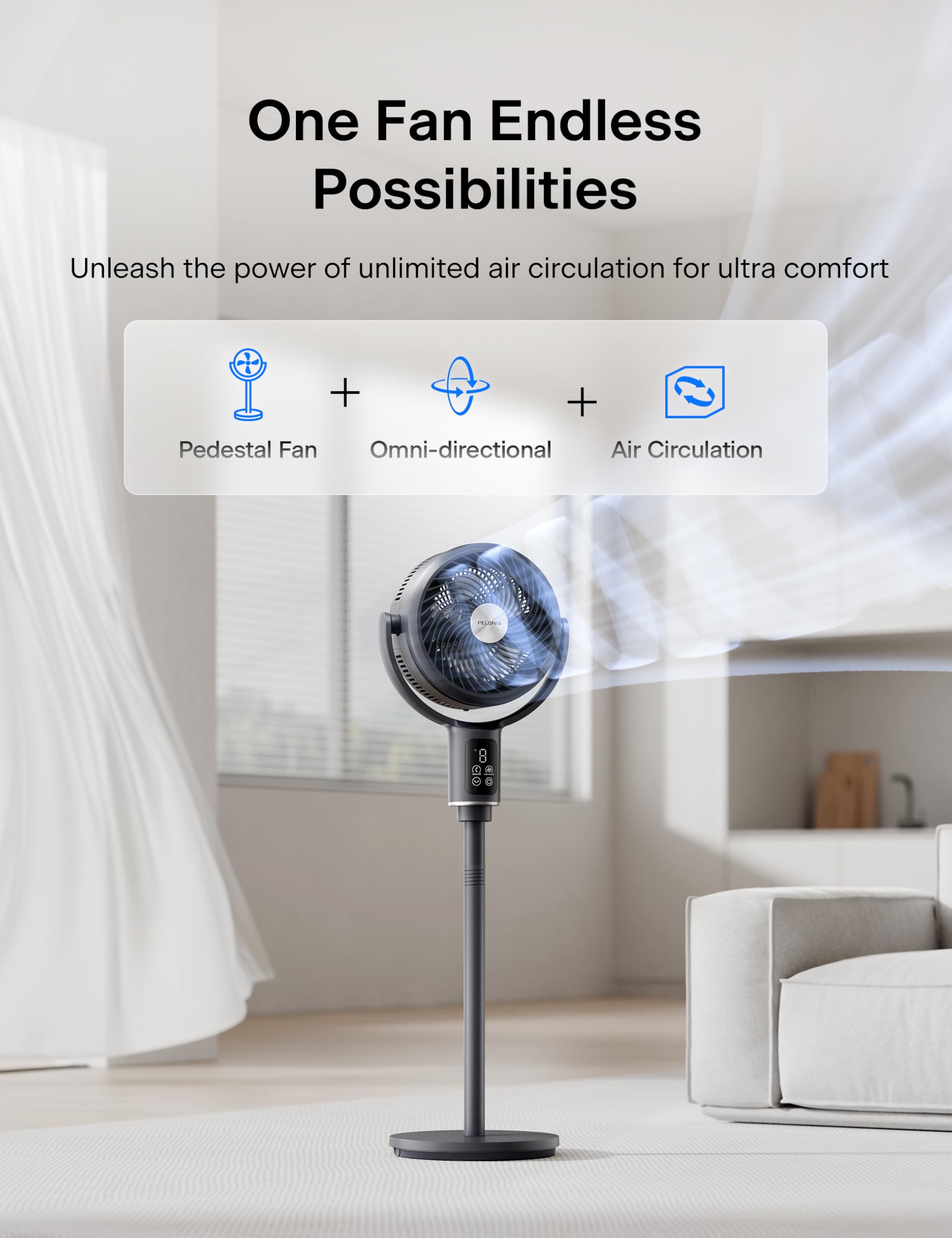 PELONIS AeroFan, Pedestal Fan for Bedroom – Standing Fan with Remote Control, Oscillatiing Fan，LED Display, 9 Speeds, 20dB, 9H Timer, DC Motor, 135° + 100° Auto Oscillation, Adjustable Height