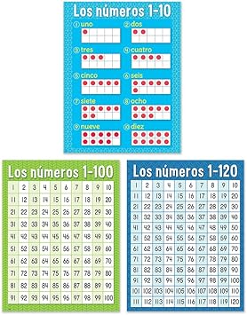 amazon atencion al cliente en español numero