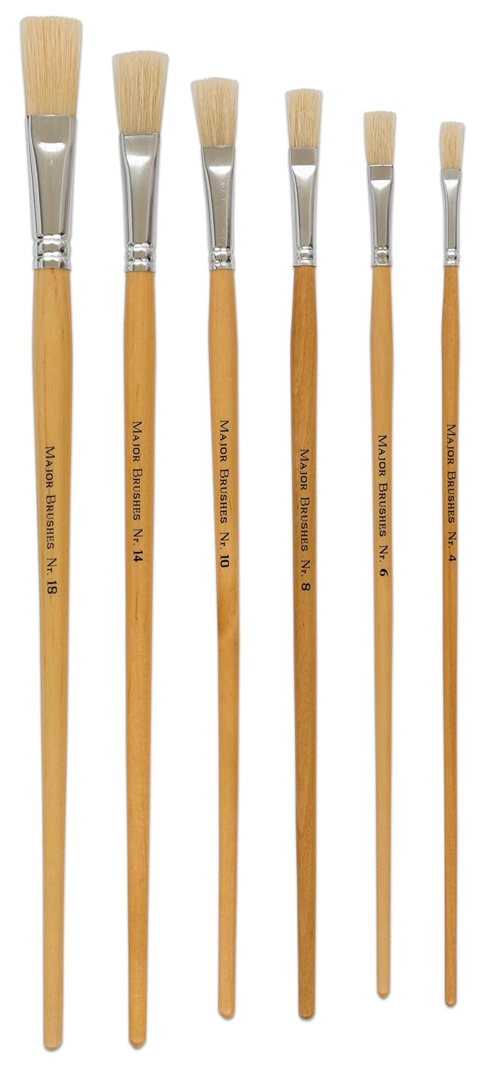 Betzold Malpinsel-Set – 6 Stück, Größen 2, 4, 6, 8, 10 – Synthetische Zobelpinsel Für Aquarell, Acryl & Öl