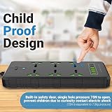 iBlockCube Power Strip 6 Way AC Outlets 6 USB C A Ports 2M Cord Surge view 7
