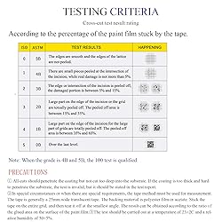 CGOLDENWALL Cross Cutting Rule Cross Cut Guide