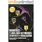 MEMORIZE 2,000,000 KEYWORDS AS ONE MASSIVE VISUALIZATION (KeyToStudy Accelerated Learning Book 2)