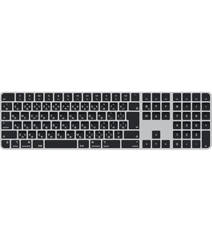 Amazon.com: Apple Magic Keyboard with Touch ID and Numeric Keypad