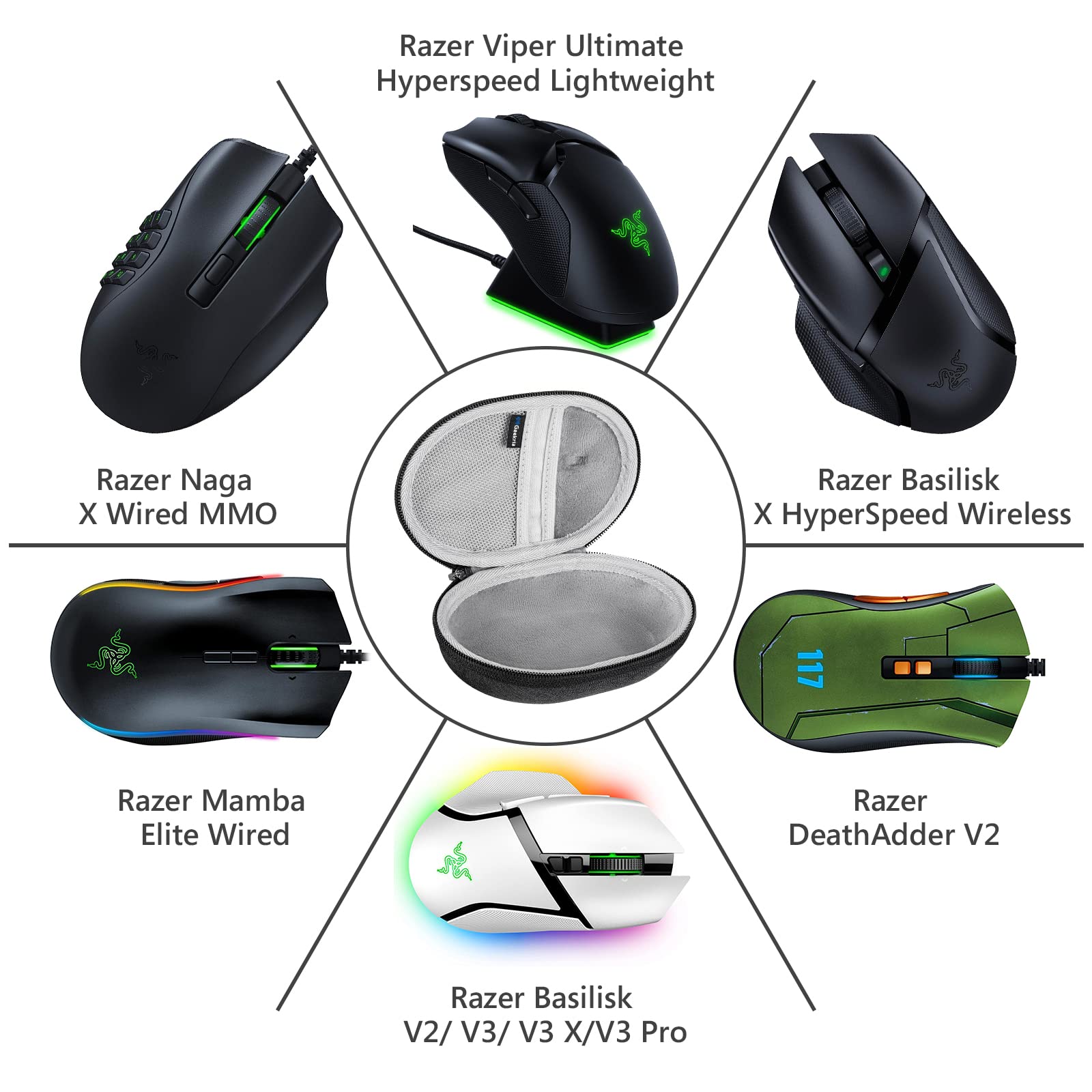 Balilik Shell Mua Geekria Mouse Case, Gaming Office Mouse Hard Shell Travel Carrying ...