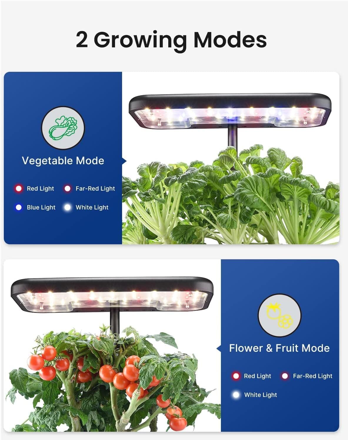 iDOO Hydroponics Growing System Kit 8Pods, Birthday Gifts for Mom Women, Herb Garden Indoor with LED Grow Light for Home School, Built-in Pump, Auto-Timer, Adjustable Height Up to 15