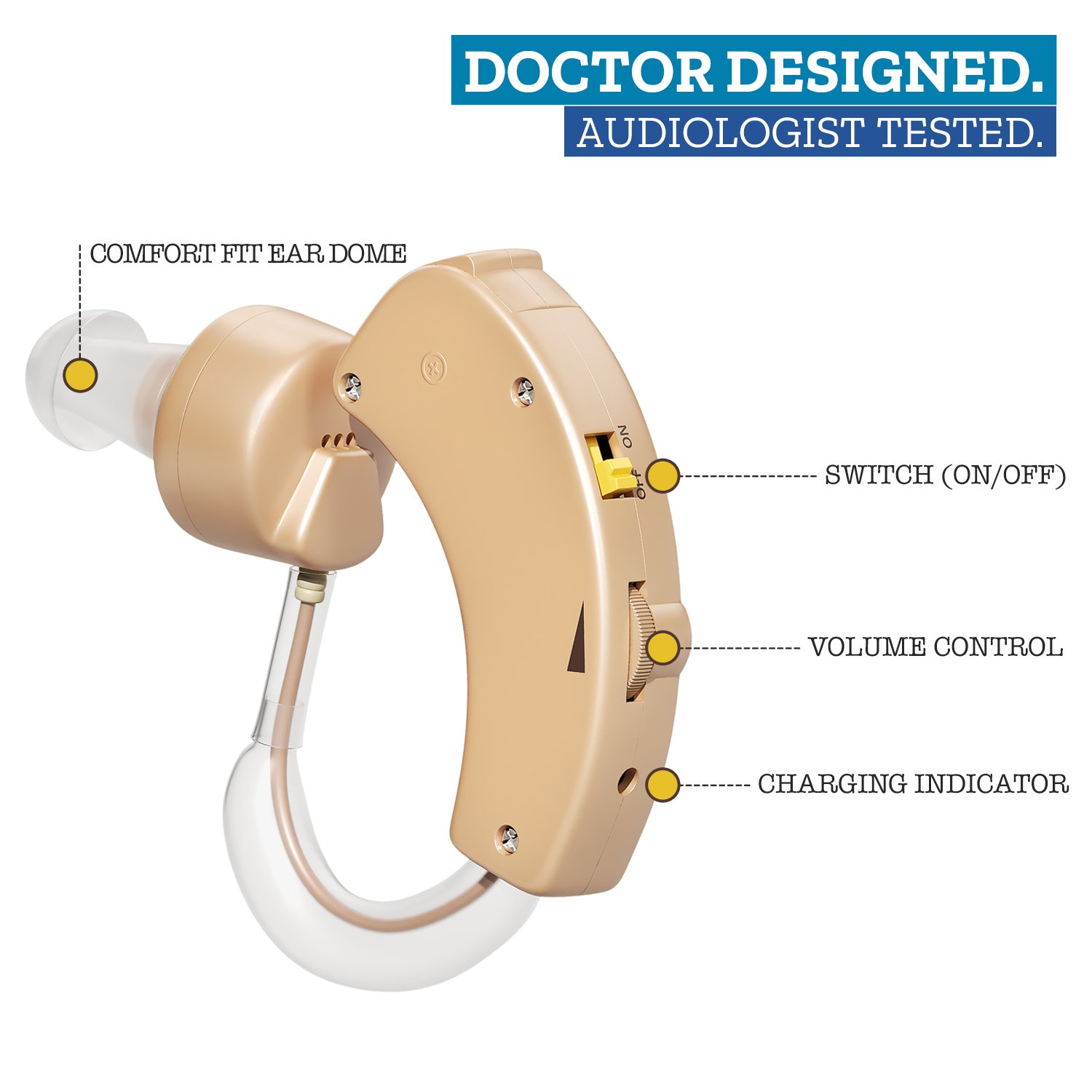 Digital Hearing Amplifier by RL Treats Personal Sound Amplification for Behind the Ear a Discreet Device that Helps Hear Clearly with Advanced Noise Cancelling Feature